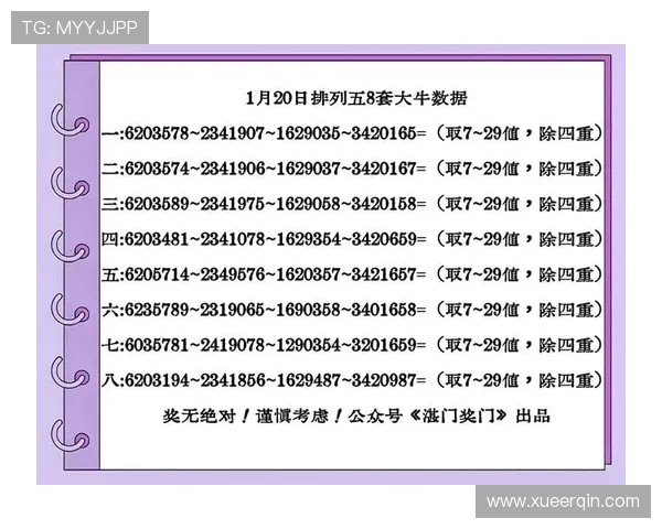 澳门六合彩官方开奖时间及历史数据分析助你精准预测未来走势
